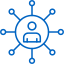 Support a save lead distribution with pelpito